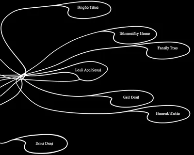 Illustration incestuous