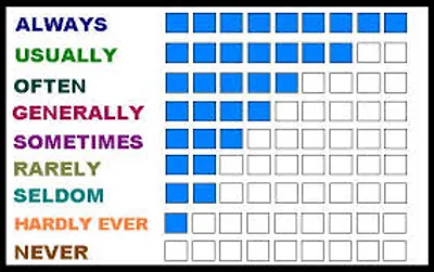 Illustration sometimes - Image 2