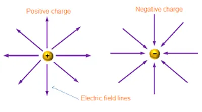 Illustration positive - Image 3
