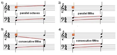 Illustration consecutive - Image 2