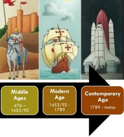 Illustration age - Image 2