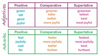 Illustration positive - Image 2