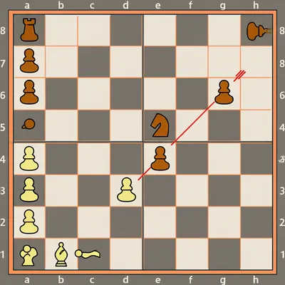 Illustration tactic - Image 1