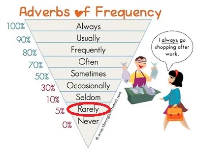 Illustration seldom - Image 2