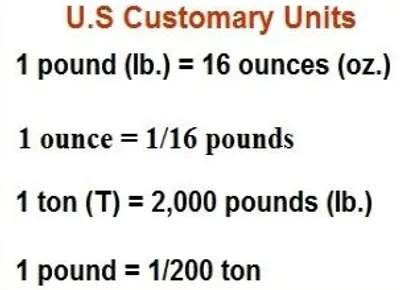 Illustration pound - Image 2