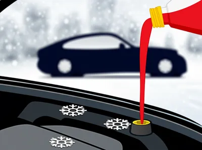 Illustration antifreeze - Image 1