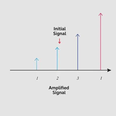 Illustration gain - Image 1