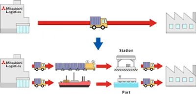 Illustration modal - Image 2