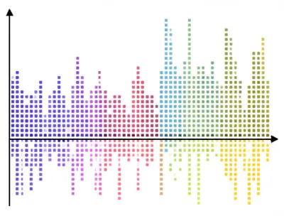 Illustration classes - Image 1