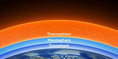 Illustration thermosphere