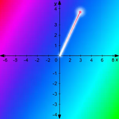 Illustration mods - Image 1