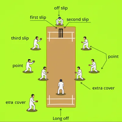 Illustration slip - Image 1