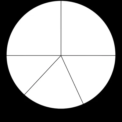 Illustration apportion