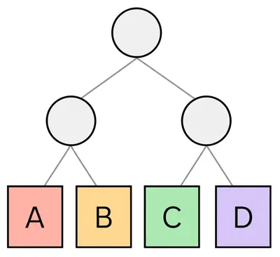 Illustration rope - Image 1