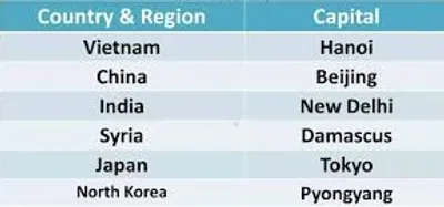 Illustration capital - Image 2