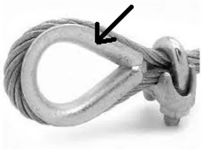 Illustration thimble - Image 2