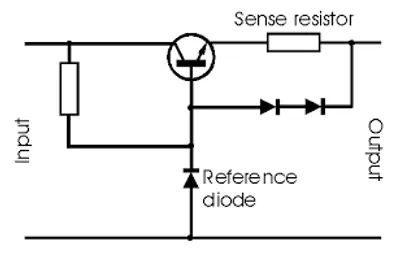 Illustration clippers - Image 2