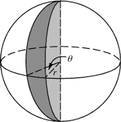 Illustration globular - Image 4