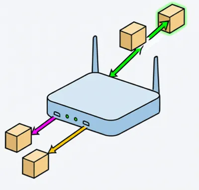 Illustration route - Image 1