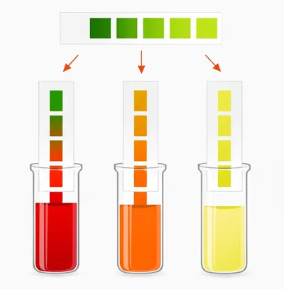 Illustration indicator - Image 1