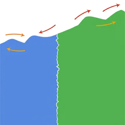 Illustration ground - Image 1