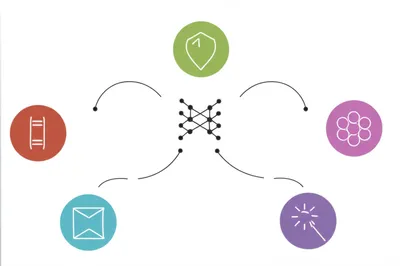 Illustration consideration