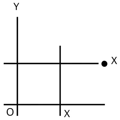 Illustration plot - Image 1