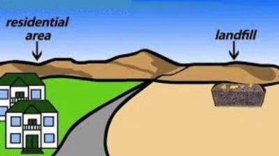 Illustration landfill - Image 2