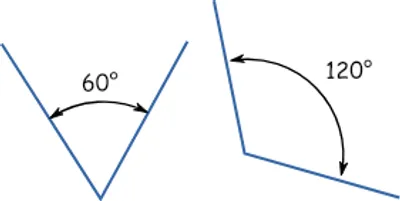 Illustration angle - Image 3