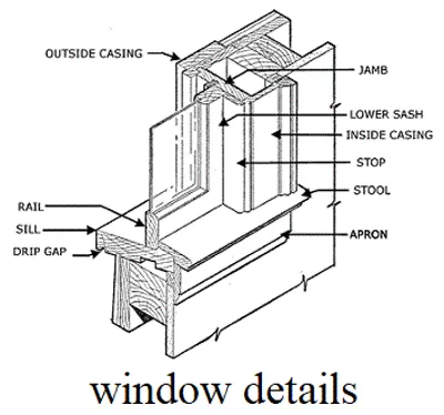 Illustration detail - Image 2