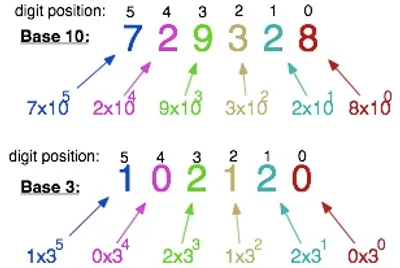 Illustration base - Image 2