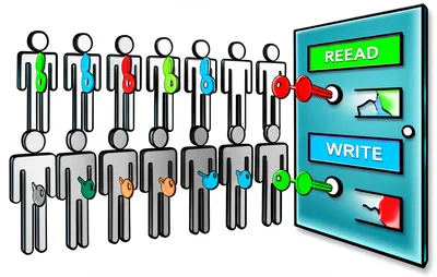 Illustration permissions - Image 1