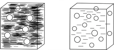 Illustration temperature - Image 1