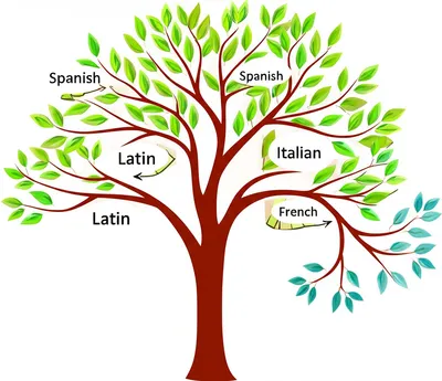 Illustration daughters - Image 1