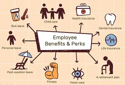 Illustration perk - Image 2