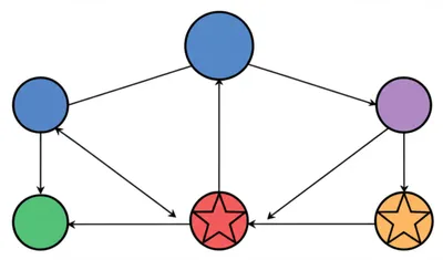 Illustration identity - Image 1