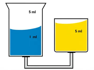Illustration equalising