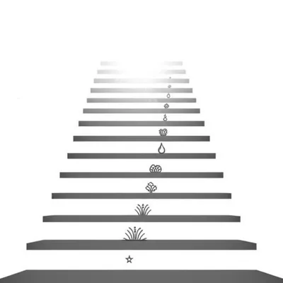 Illustration incrementing