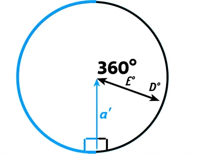 Illustration conjugate - Image 1