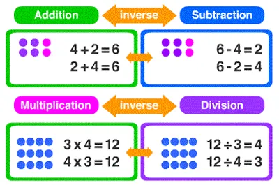 Illustration inversion - Image 3