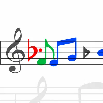 Hình ảnh minh họa ostinato - Ảnh 1