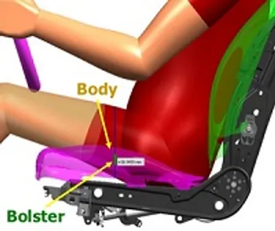 Illustration bolster - Image 3