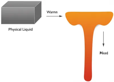 Illustration melt - Image 1