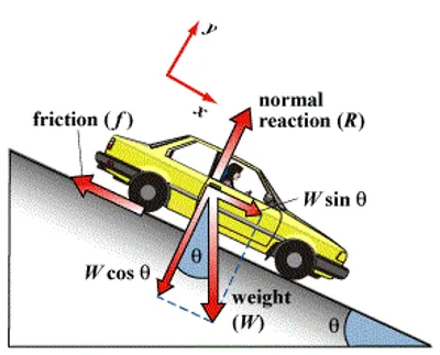 Illustration mechanics - Image 3