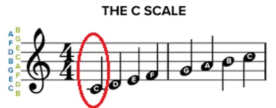 Illustration keynote - Image 2