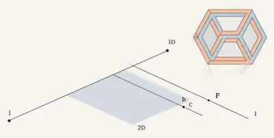 Illustration dimensions - Image 1