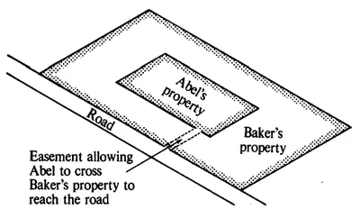Illustration servitude - Image 2