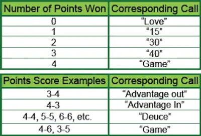 Illustration love - Image 2