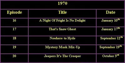 Illustration episodic - Image 2