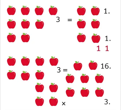 Illustration congruent - Image 1